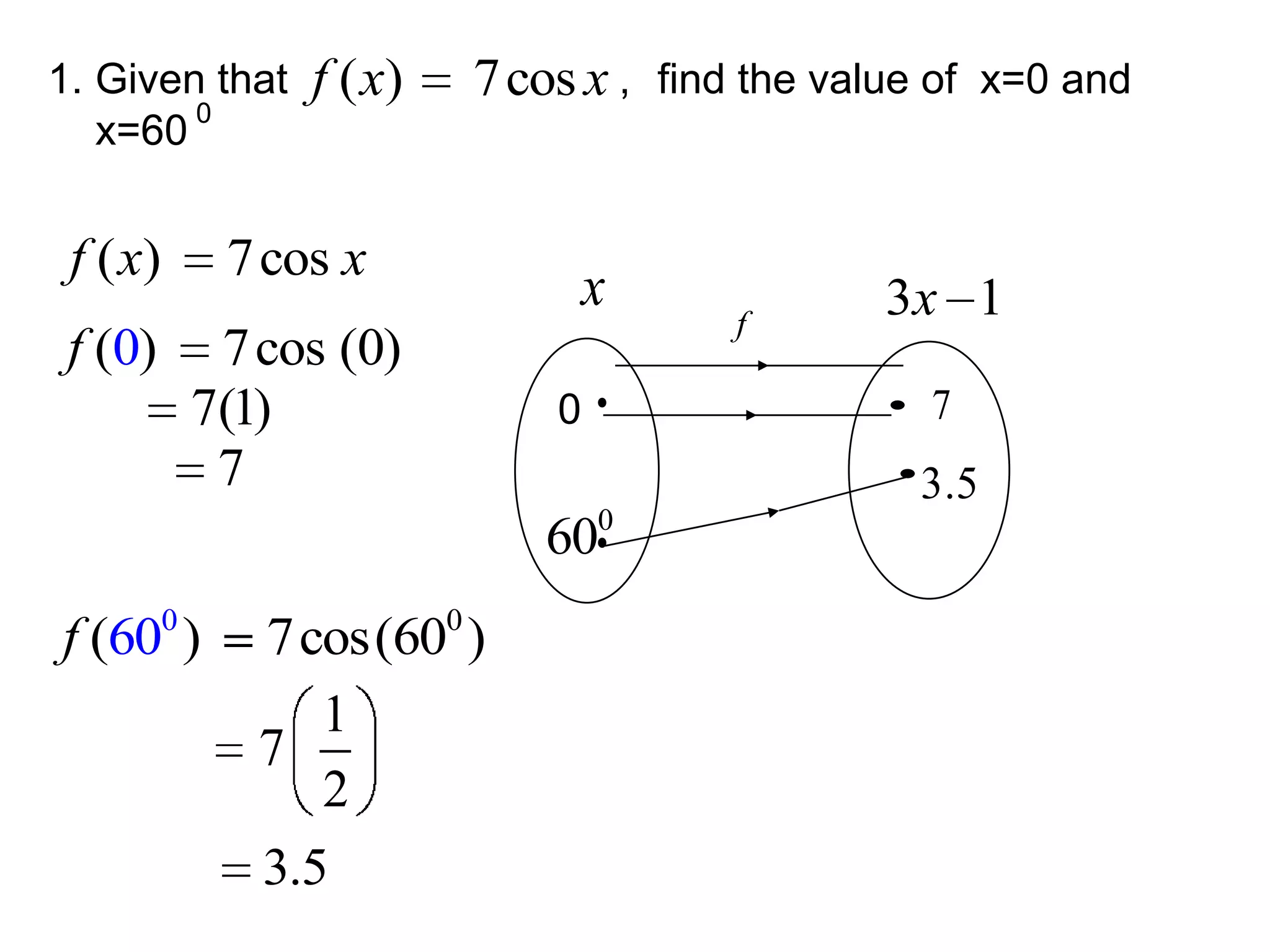 1. Given that   f ( x)   7 cos x， find the value of x=0 and
        0
   x=60


 f ( x)    7 cos x
                                 x            3x 1
                                      f
 f (0)     7cos (0)
          7(1)               0                  7
           7                                    3.5
                            600
f (600 )    7cos(600 )
               1
            7
               2
            3.5
 