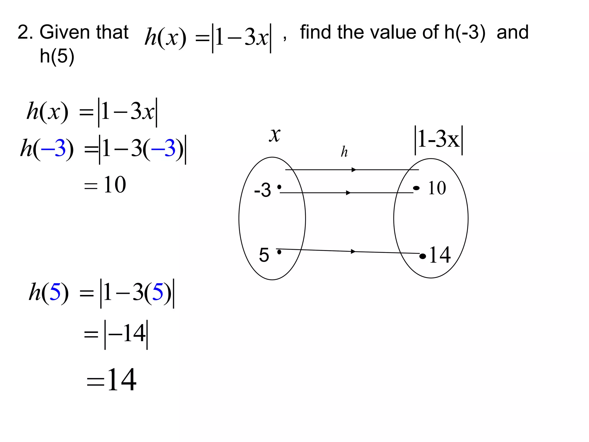 2. Given that   h( x)   1 3x ， find the value of h(-3)   and
   h(5)

 h( x) 1 3x
                                 x            1-3x
h( 3) 1 3( 3)                         h

       10                   -3                 10


                             5                 14
 h(5)    1 3(5)
            14
          14
 