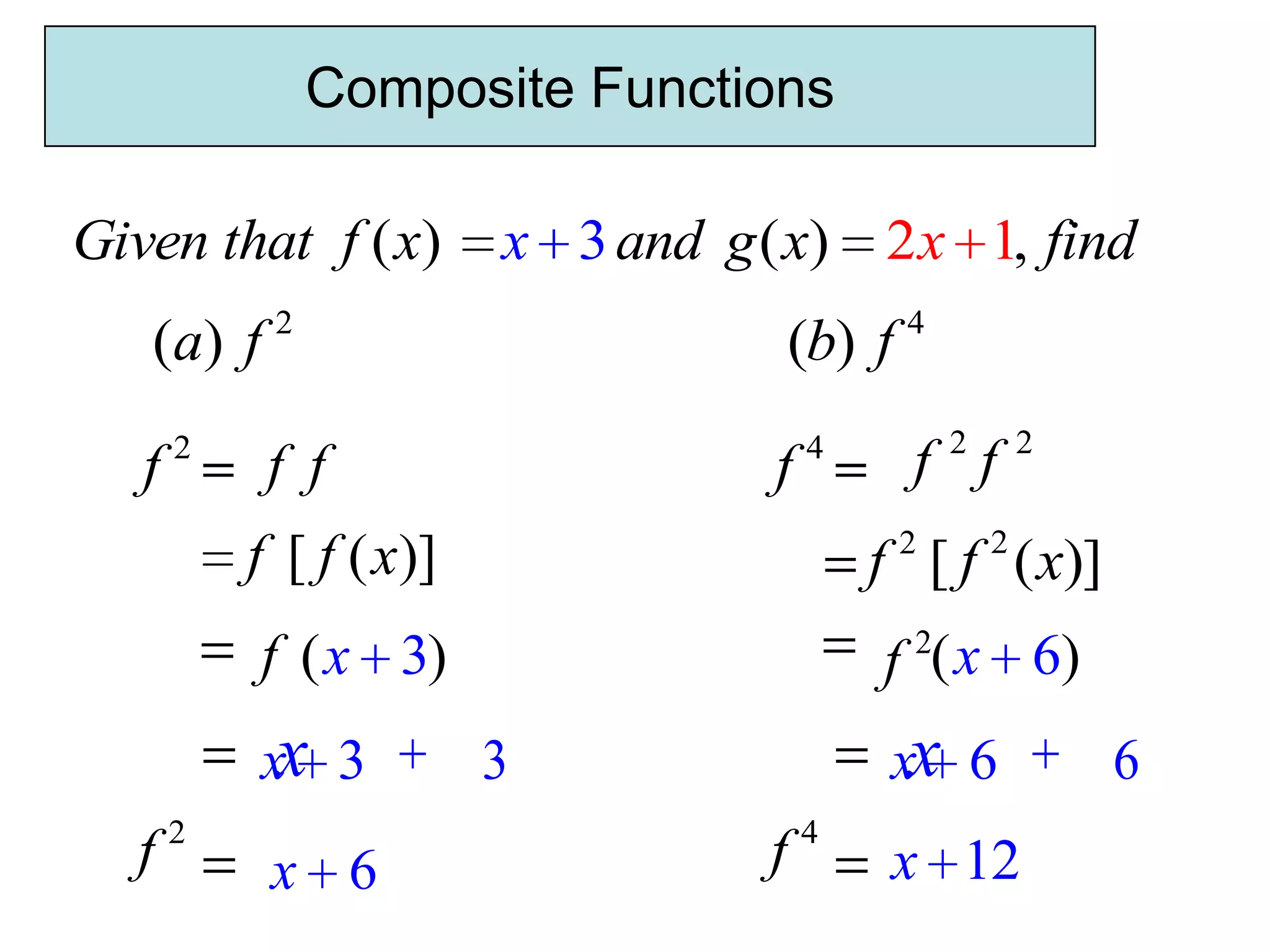 Composite Functions

Given that f ( x)        x 3 and g ( x) 2 x 1, find
   (a) f 2                              (b) f 4

   f   2
            f f                     f   4
                                              f 2f    2

                                             2    2
           f [ f ( x)]                      f [ f ( x)]
                                              2
           f ( x 3)                         f ( x 6)
           xx 3          3                   xx 6         6
       2                                4
   f        x 6                     f        x 12
 