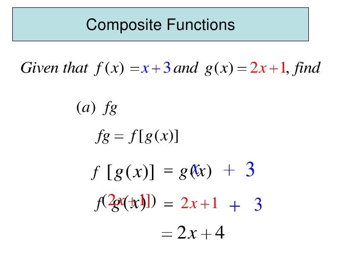Functions
