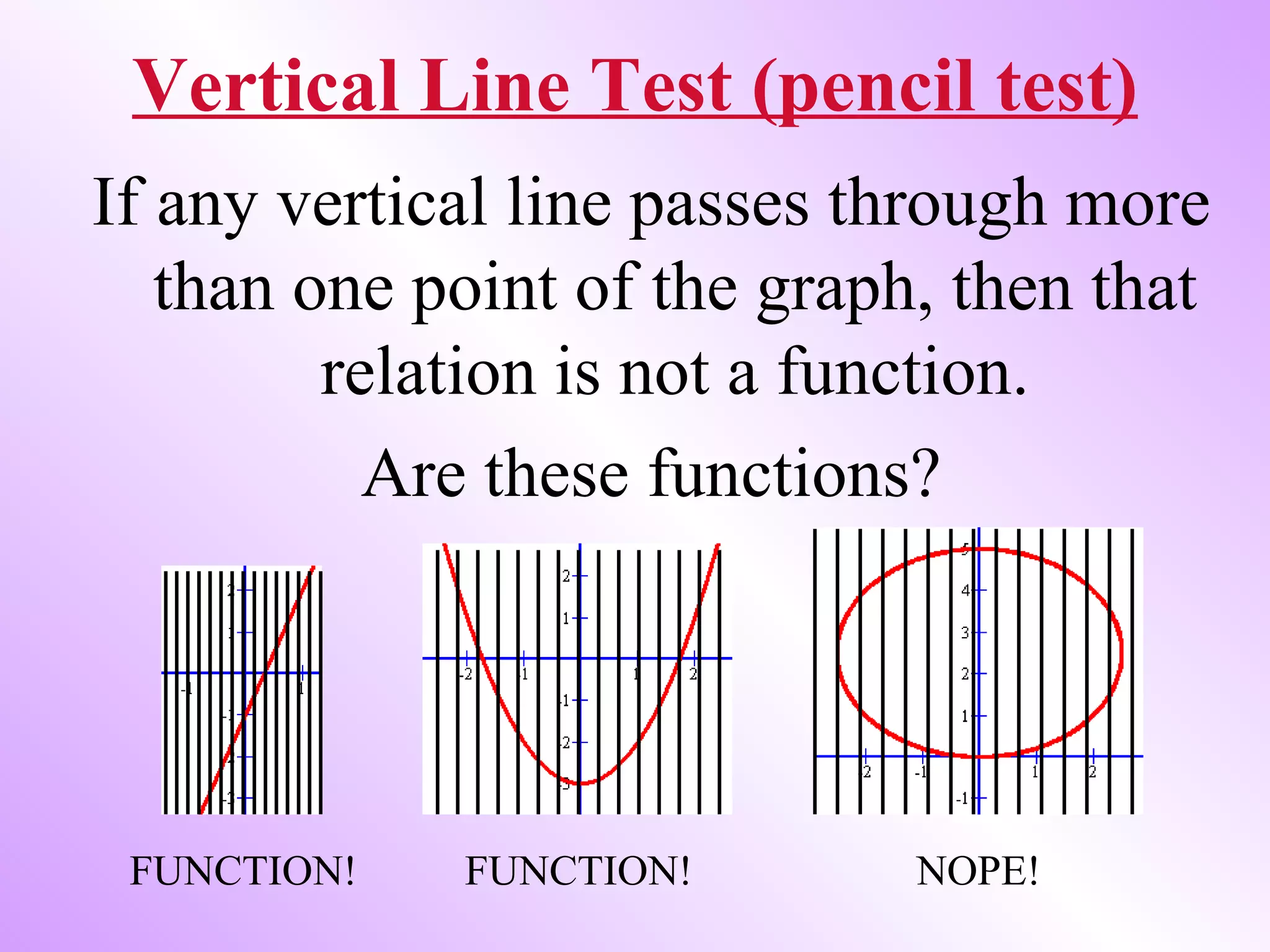 Vertical Line Test (pencil test) If any vertical line passes through more than one point of the graph, then that relation is not a function. Are these functions? FUNCTION! FUNCTION! NOPE!