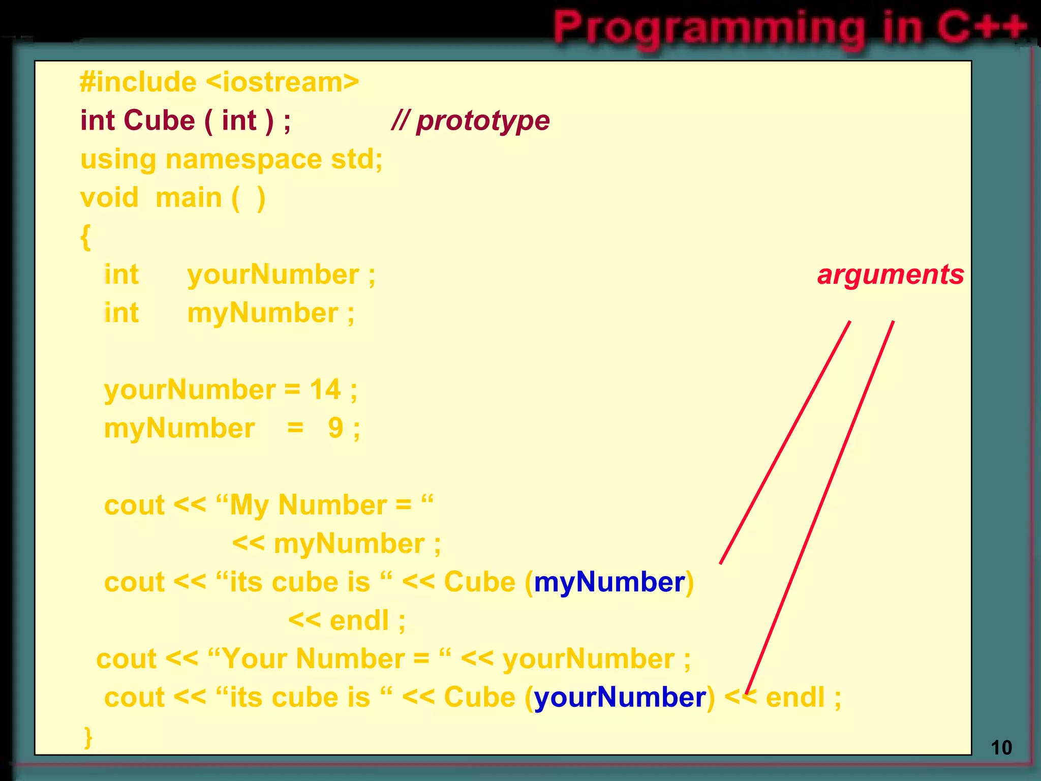 #include <iostream> int Cube ( int ) ; // prototype using namespace std;   void  main (  ) {  int  yourNumber ;      arguments int  myNumber ; yourNumber = 14 ; myNumber  =  9 ; cout << “My Number = “    << myNumber ; cout << “its cube is “ << Cube ( myNumber ) << endl ; cout << “Your Number = “ << yourNumber ; cout << “its cube is “ << Cube ( yourNumber )   << endl ; } 