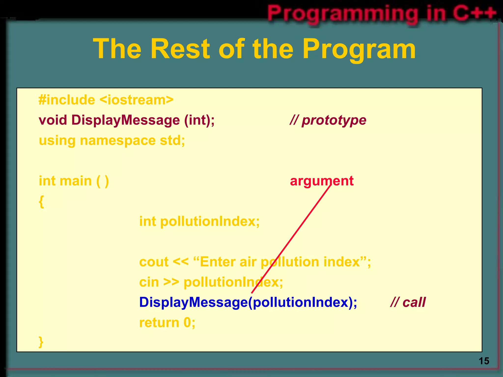 #include <iostream> void DisplayMessage (int);  // prototype using namespace std;   int main ( )   argument {  int pollutionIndex; cout << “Enter air pollution index”; cin >> pollutionIndex; DisplayMessage(pollutionIndex);   // call return 0; } The Rest of the Program 
