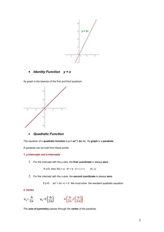 • Identity Function y = x

Its graph is the bisector of the first and third quadrant.




    •    Quadratic Function

The equation of a quadratic function is y = ax² + bx +c. Its graph is a parabola.

A parabola can be built from these points:

1. y-intercepts and x-intercepts


    1.   For the intercept with the y-axis, the first coordinate is always zero:

                   If x=0 then f(0) = a · 0² + b · 0 + c = c   (0, c)


    2.   For the intercept with the x-axis, the second coordinate is always zero:

                   If y=0   ax² + bx +c = 0 We must solve the resultant quadratic equation:

2. Vertex




The axis of symmetry passes through the vertex of the parabola.



                                                                                              5
 