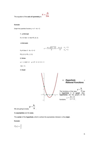 The equation of the axis of symmetry is:




Example

Graph the quadratic function y = x² − 4x + 3.


          1. y-intercept

          If x =0 f(0)= -3 then PC1 (0, 3)


           x-intercepts




          If y=0 then x² - 4x + 3 = 0

          PC2 (3, 0) PC3 (1, 0)

          2. Vertex

          xv = − (−4)/2 = 2   yv = 2² − 4 · 2 + 3 = −1

           V(2, −1)

          3. Graph




                                                                        •    Hyperbola          -
                                                                             Rational Functions



                                                                    The functions of the type    has
                                                                    a hyperbola in its graph. Also,
                                                                    hyperbolas are the graphs of the


                                                                    functions          .




We are going to study                   .

Its asymptotes are the axes.

The center of the hyperbola, which is where the asymptotes intersect, is the origin.

Example:




                                                                                                  6
 