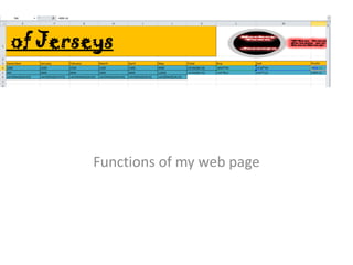 Functions of my web page
 