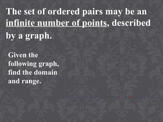 basic concepts of Functions | PPT