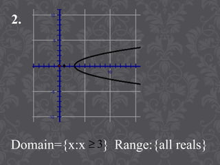 basic concepts of Functions | PPT