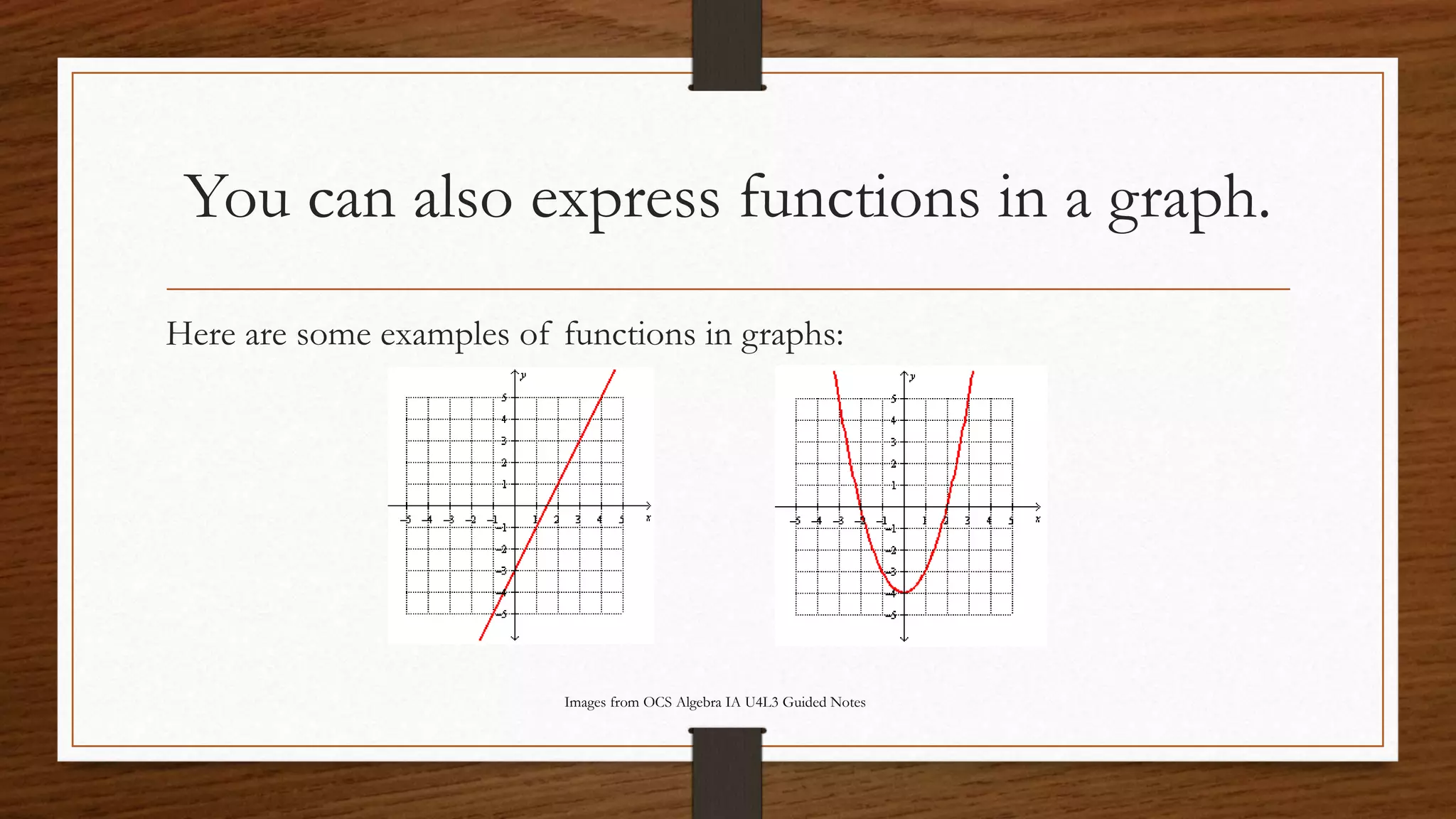 Functions | PPT