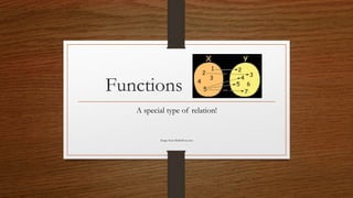 Functions
A special type of relation!

Image from MathisFun.com

 