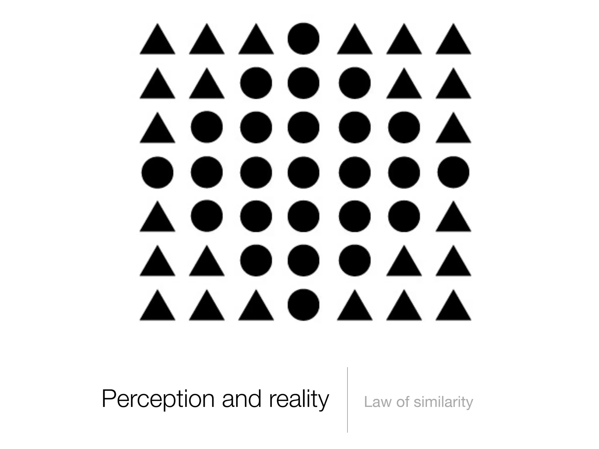 Perception and reality

Law of similarity

 