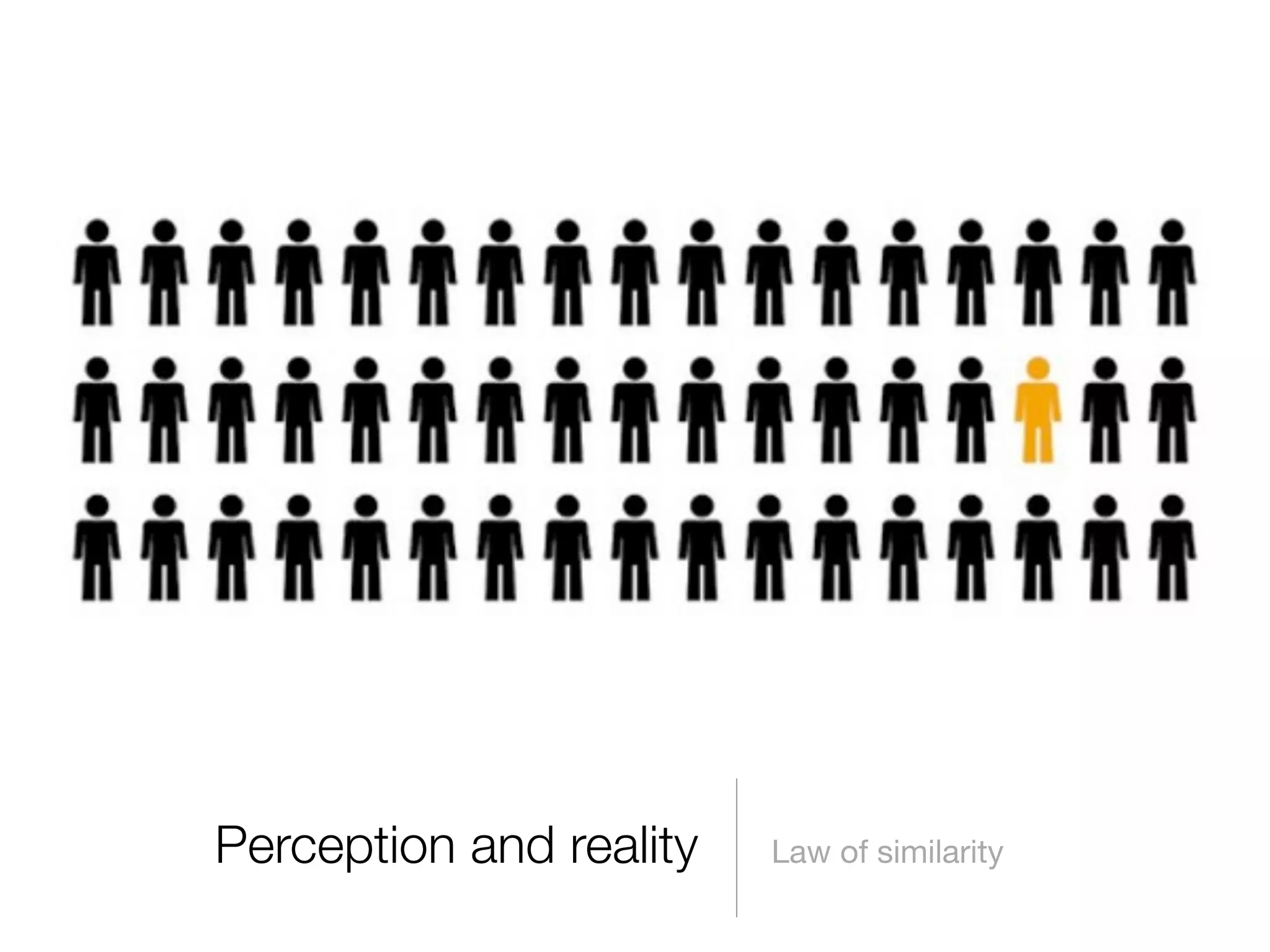 Perception and reality

Law of similarity

 