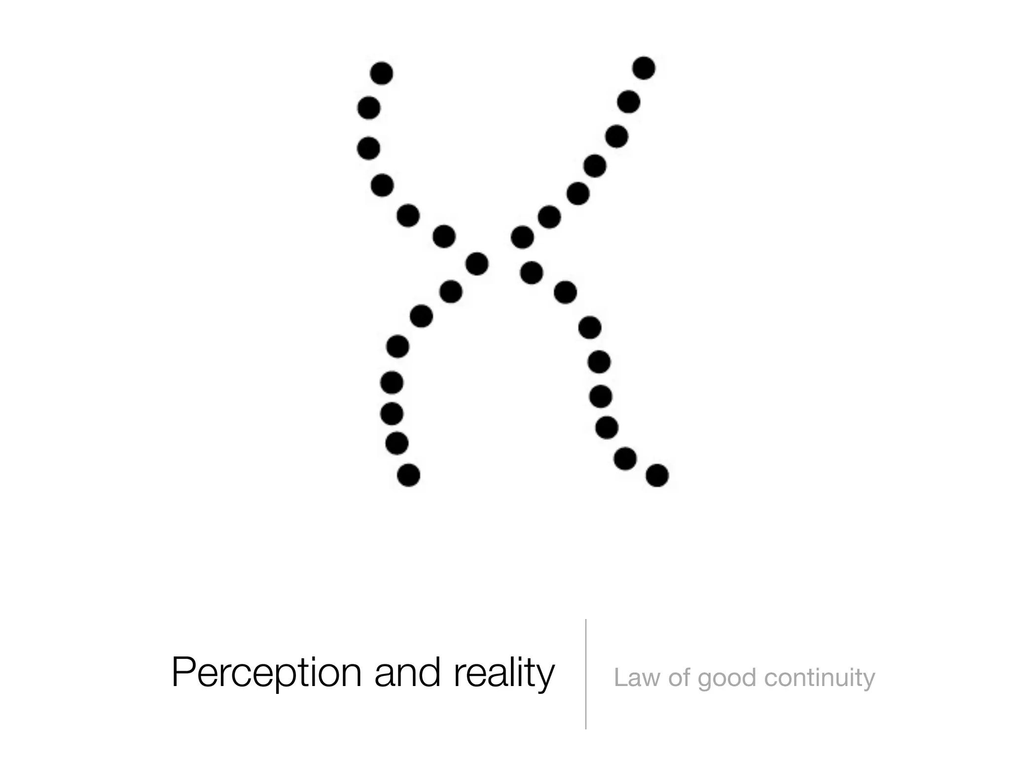 Perception and reality

Law of good continuity

 