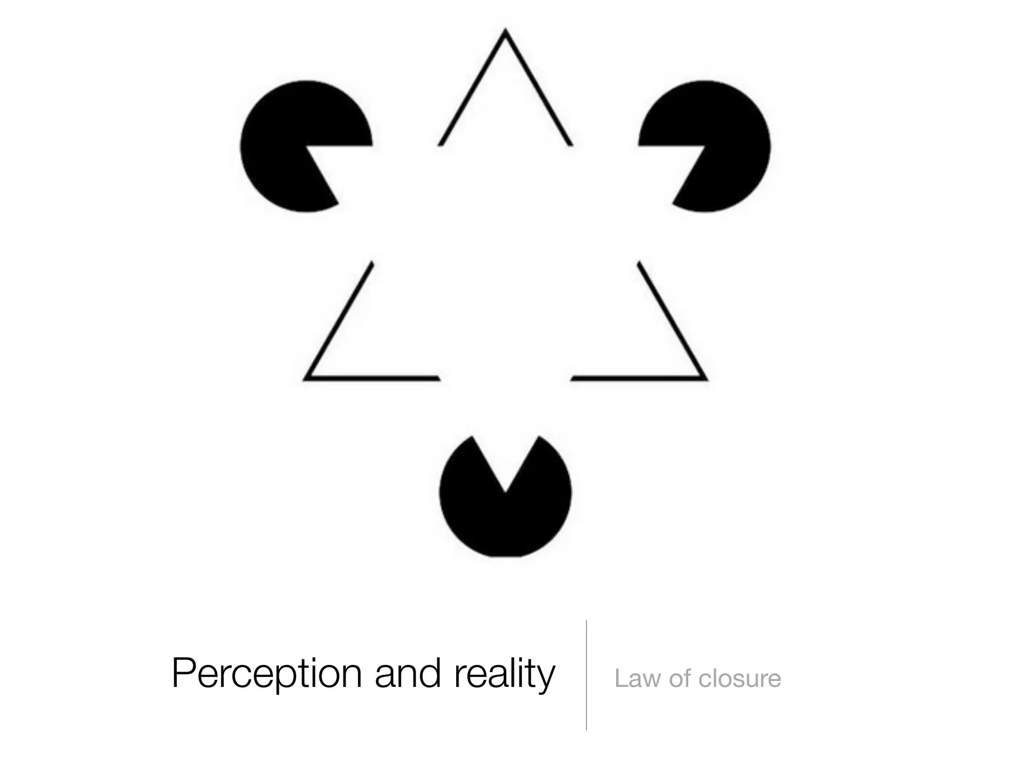 Perception and reality

Law of closure

 