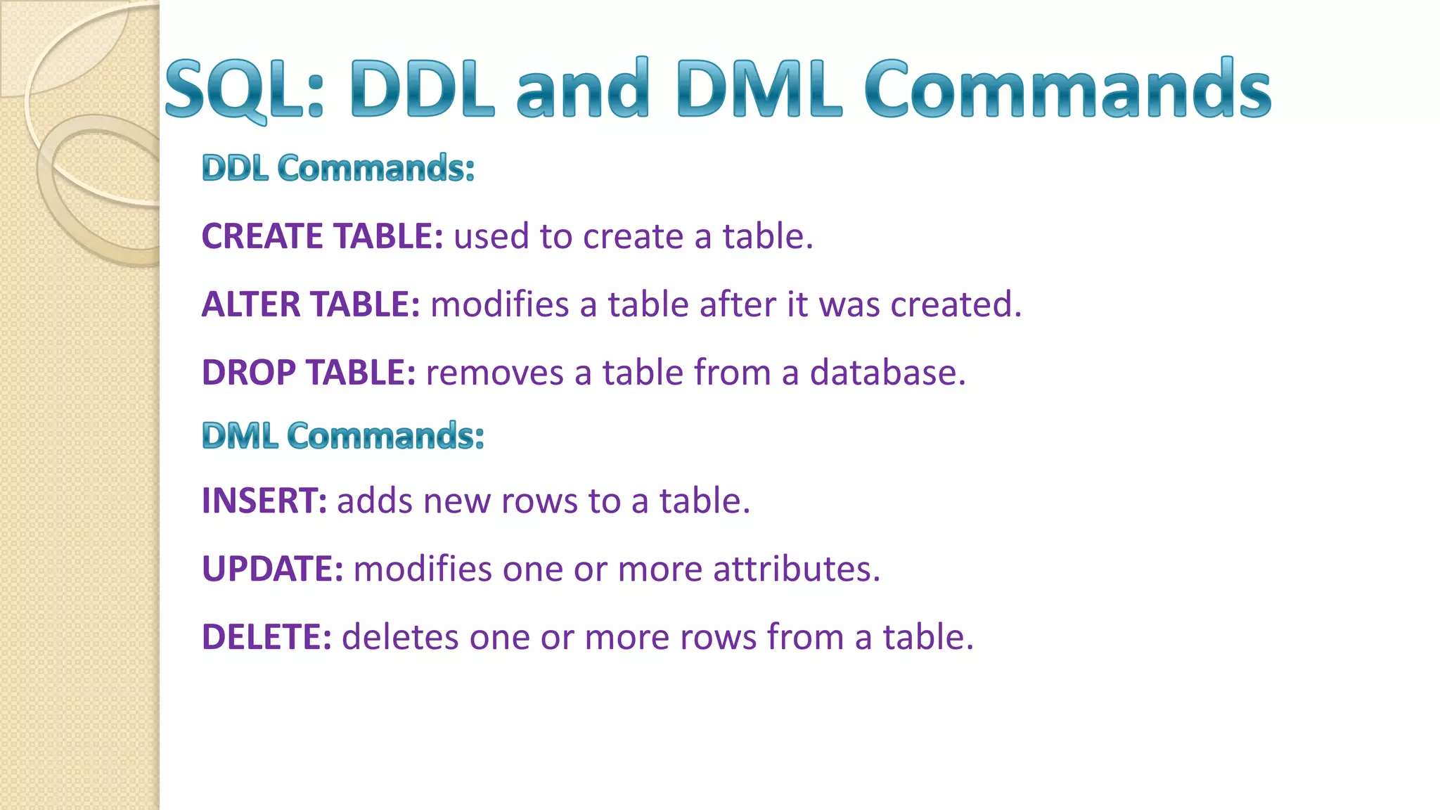CREATE TABLE: used to create a table. ALTER TABLE: modifies a table after it was created. DROP TABLE: removes a table from a database. INSERT: adds new rows to a table. UPDATE: modifies one or more attributes. DELETE: deletes one or more rows from a table. 