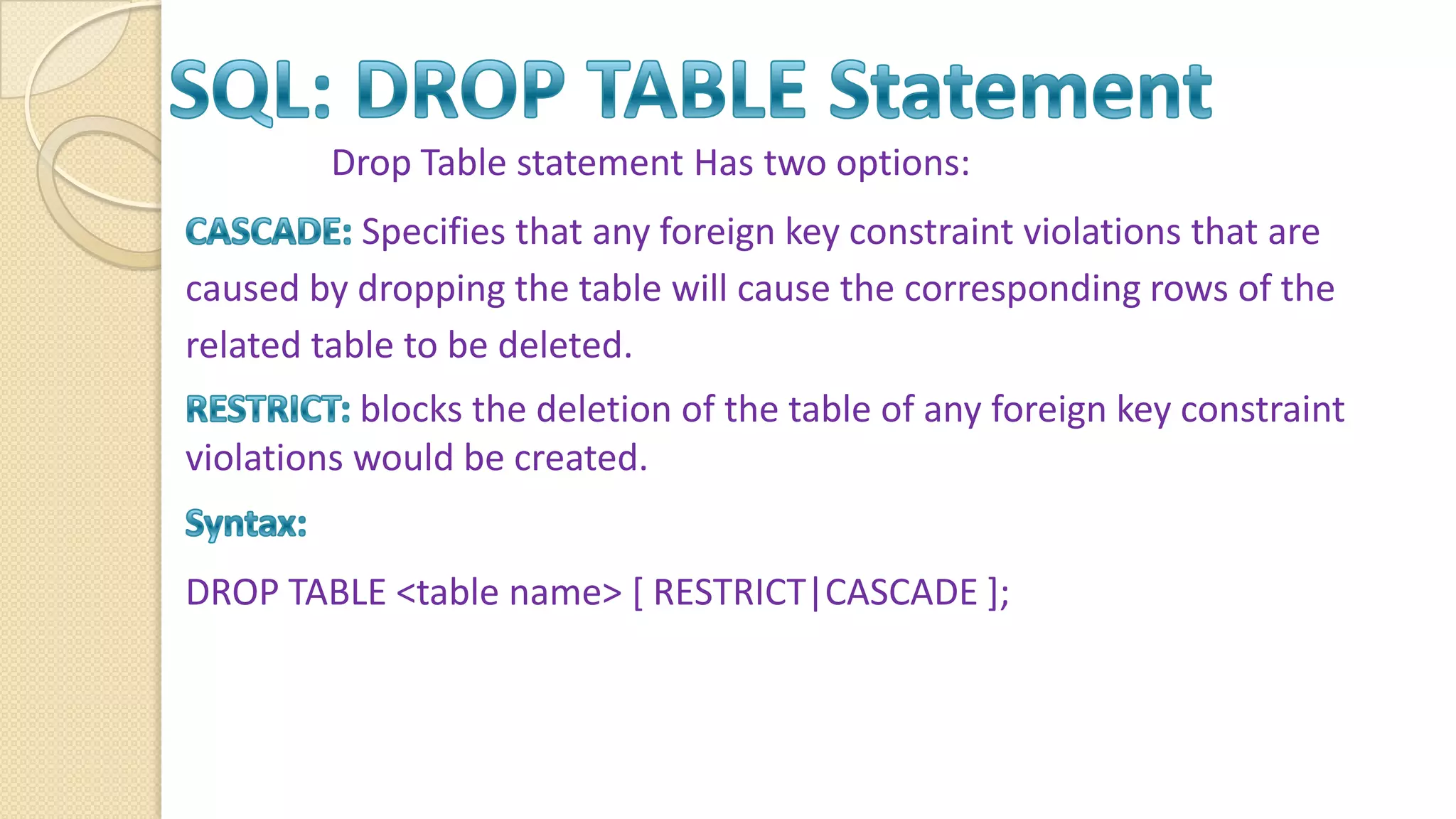 Drop Table statement Has two options: Specifies that any foreign key constraint violations that are caused by dropping the table will cause the corresponding rows of the related table to be deleted. blocks the deletion of the table of any foreign key constraint violations would be created. DROP TABLE <table name> [ RESTRICT|CASCADE ]; 