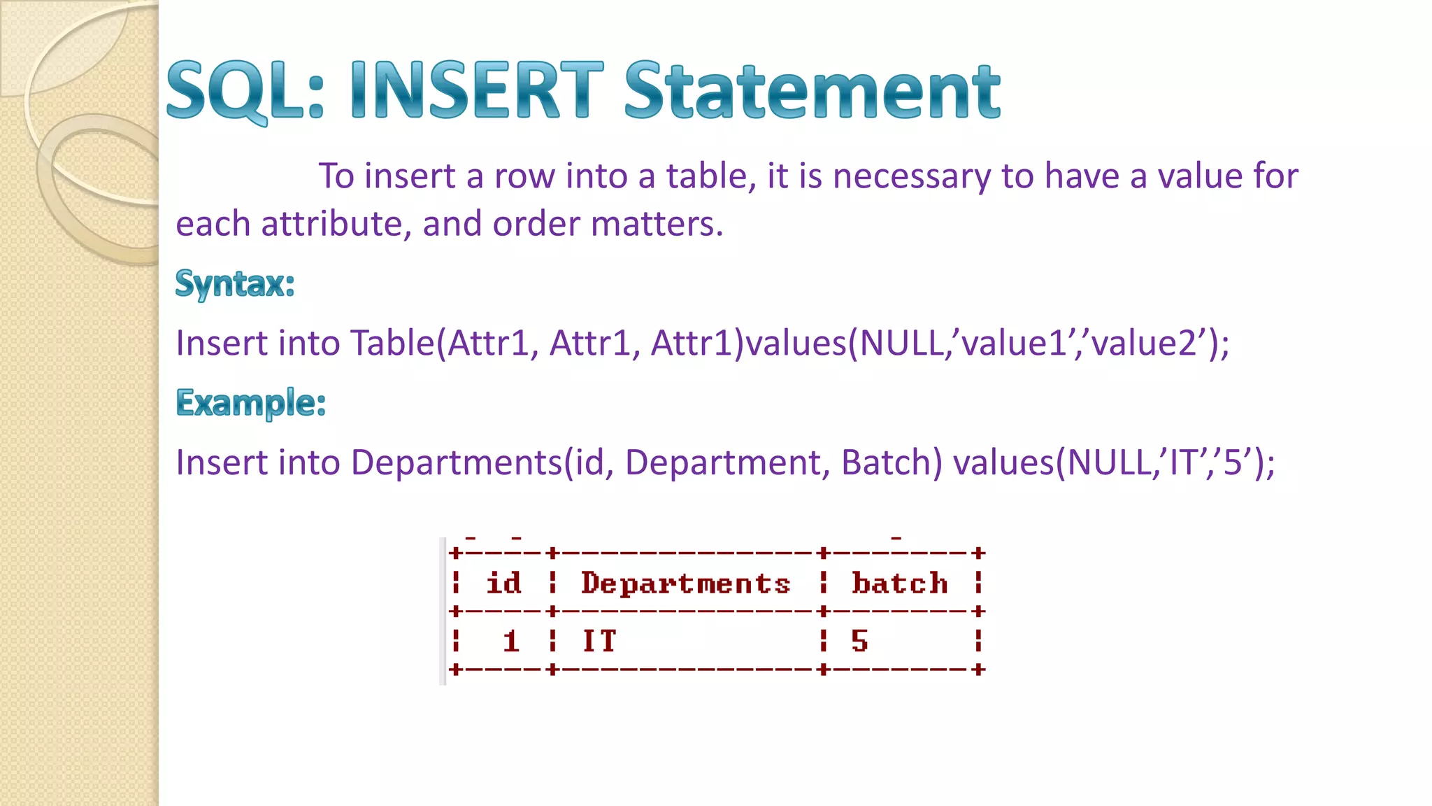To insert a row into a table, it is necessary to have a value for each attribute, and order matters. Insert into Table(Attr1, Attr1, Attr1)values(NULL,’value1’,’value2’); Insert into Departments(id, Department, Batch) values(NULL,’IT’,’5’); 