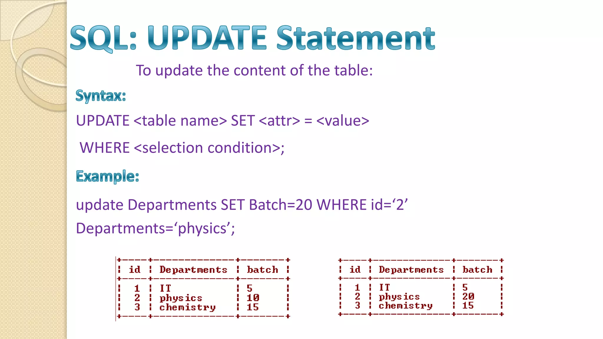 To update the content of the table: UPDATE <table name> SET <attr> = <value> WHERE <selection condition>; update Departments SET Batch=20 WHERE id=‘2’ Departments=‘physics’; 