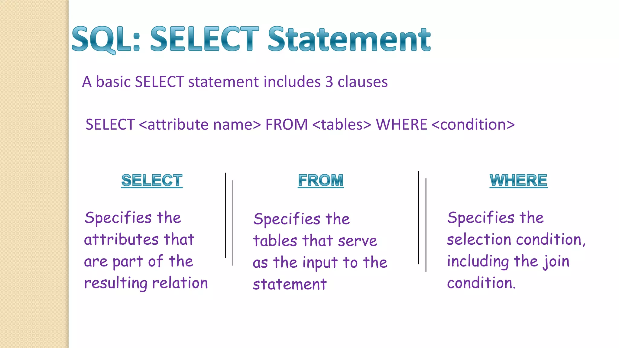 A basic SELECT statement includes 3 clauses SELECT <attribute name> FROM <tables> WHERE <condition> Specifies the attributes that are part of the resulting relation Specifies the tables that serve as the input to the statement Specifies the selection condition, including the join condition. 