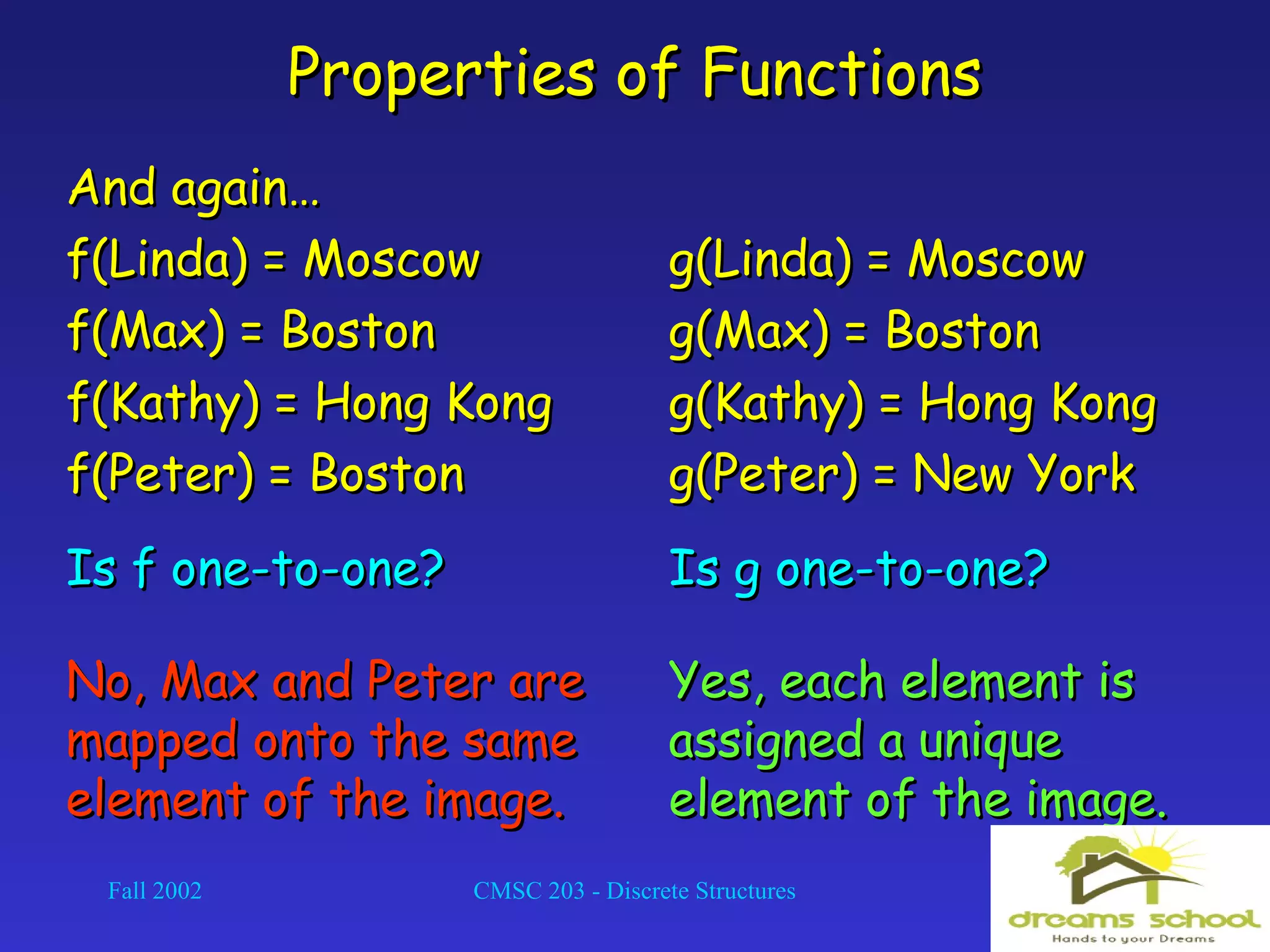 Fall 2002 CMSC 203 - Discrete Structures 13
Properties of FunctionsProperties of Functions
And again…And again…
f(Linda) = Moscowf(Linda) = Moscow
f(Max) = Bostonf(Max) = Boston
f(Kathy) = Hong Kongf(Kathy) = Hong Kong
f(Peter) = Bostonf(Peter) = Boston
Is f one-to-one?Is f one-to-one?
No, Max and Peter areNo, Max and Peter are
mapped onto the samemapped onto the same
element of the image.element of the image.
g(Linda) = Moscowg(Linda) = Moscow
g(Max) = Bostong(Max) = Boston
g(Kathy) = Hong Kongg(Kathy) = Hong Kong
g(Peter) = New Yorkg(Peter) = New York
Is g one-to-one?Is g one-to-one?
Yes, each element isYes, each element is
assigned a uniqueassigned a unique
element of the image.element of the image.
 