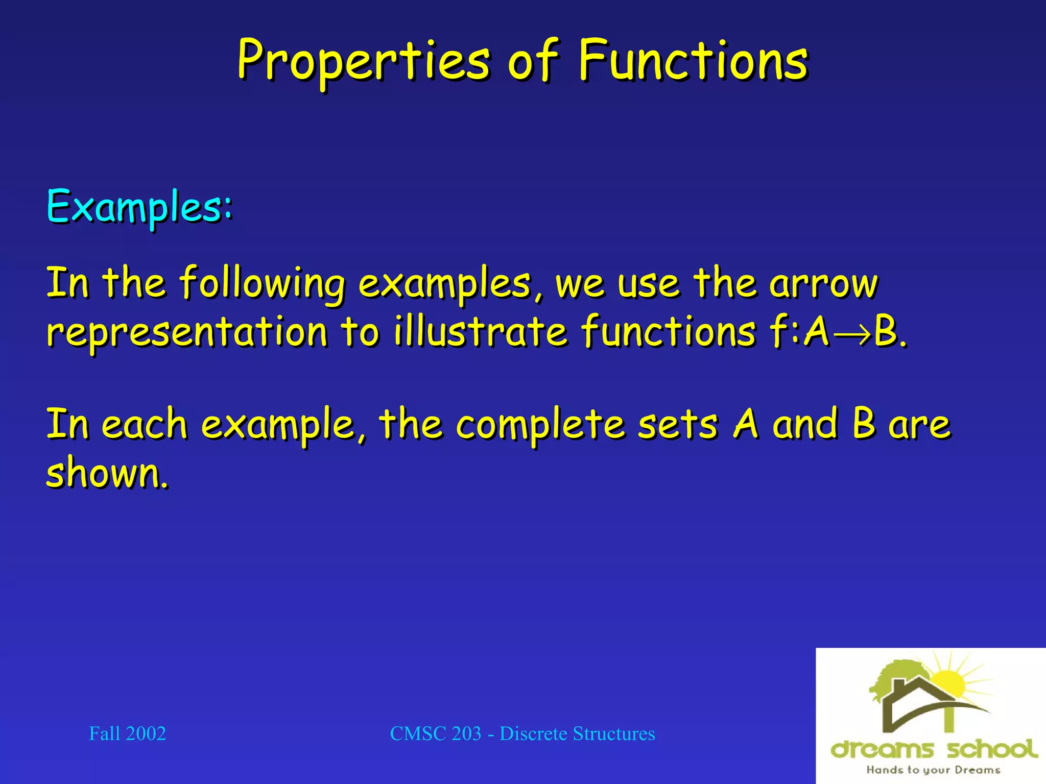 Fall 2002 CMSC 203 - Discrete Structures 18
Properties of FunctionsProperties of Functions
Examples:Examples:
In the following examples, we use the arrowIn the following examples, we use the arrow
representation to illustrate functions f:Arepresentation to illustrate functions f:A→→B.B.
In each example, the complete sets A and B areIn each example, the complete sets A and B are
shown.shown.
 