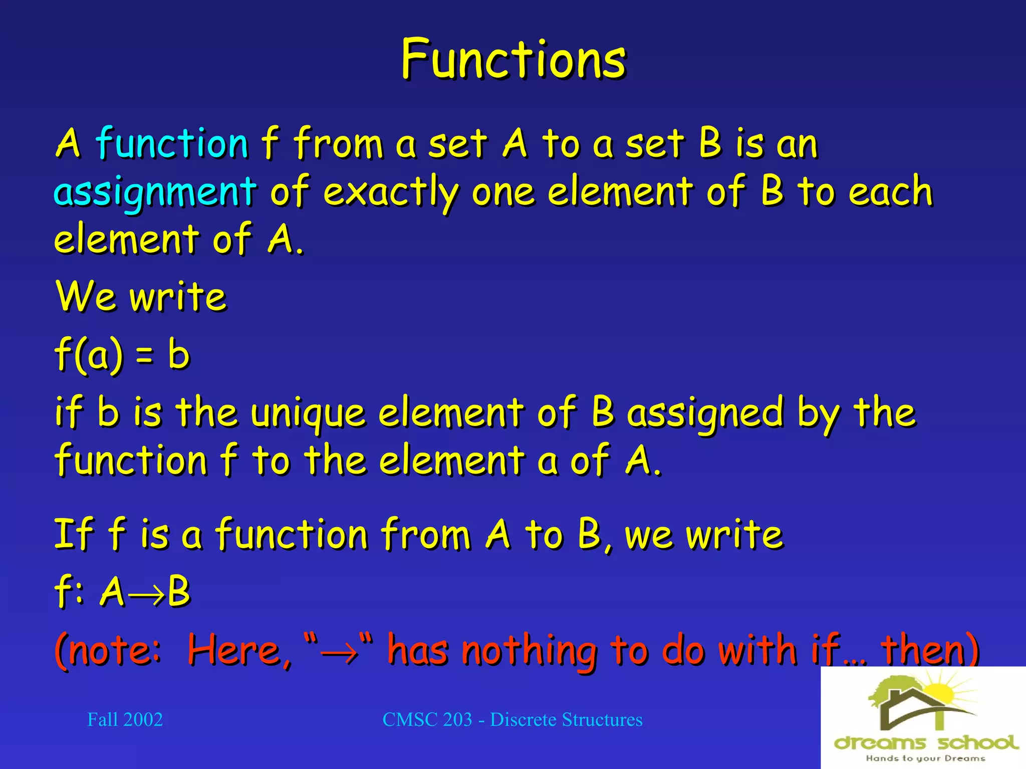 Fall 2002 CMSC 203 - Discrete Structures 3
FunctionsFunctions
AA functionfunction f from a set A to a set B is anf from a set A to a set B is an
assignmentassignment of exactly one element of B to eachof exactly one element of B to each
element of A.element of A.
We writeWe write
f(a) = bf(a) = b
if b is the unique element of B assigned by theif b is the unique element of B assigned by the
function f to the element a of A.function f to the element a of A.
If f is a function from A to B, we writeIf f is a function from A to B, we write
f: Af: A→→BB
(note: Here, “(note: Here, “→→“ has nothing to do with if… then)“ has nothing to do with if… then)
 