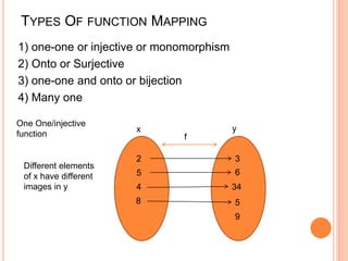 Functions | PPTX