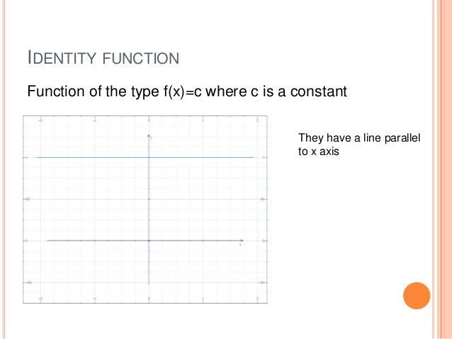 5/9 of multiplicative inverse Functions