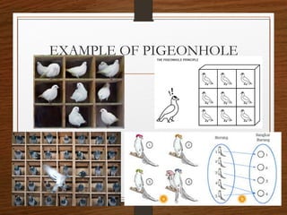 EXAMPLE OF PIGEONHOLE
15
 