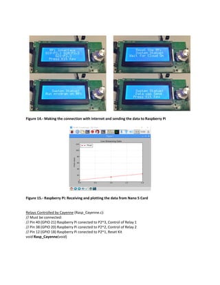 Figure 14.- Making the connection with internet and sending the data to Raspberry Pi
Figure 15.- Raspberry Pi: Receiving and plotting the data from Nano 5 Card
Relays Controlled by Cayenne (Rasp_Cayenne.c):
// Must be connected:
// Pin 40 (GPIO 21) Raspberry Pi conected to P2^3, Control of Relay 1
// Pin 38 (GPIO 20) Raspberry Pi conected to P2^2, Control of Relay 2
// Pin 12 (GPIO 18) Raspberry Pi conected to P2^1, Reset Kit
void Rasp_Cayenne(void)
 