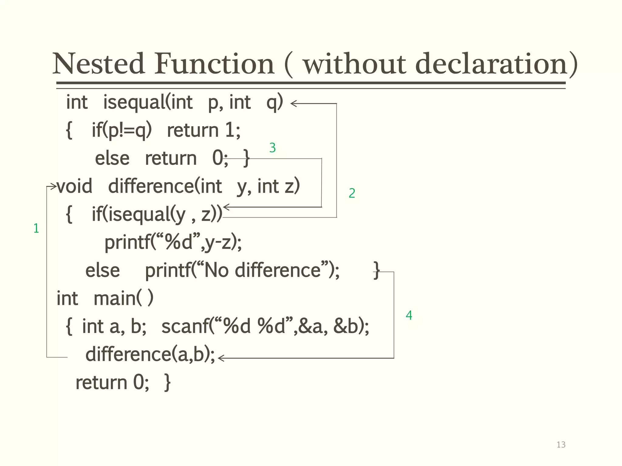 Nested Function ( without declaration)
int isequal(int p, int q)
{ if(p!=q) return 1;
else return 0; }
void difference(int y, int z)
{ if(isequal(y , z))
printf(“%d”,y-z);
else printf(“No difference”); }
int main( )
{ int a, b; scanf(“%d %d”,&a, &b);
difference(a,b);
return 0; }
13
1
3
2
4
 