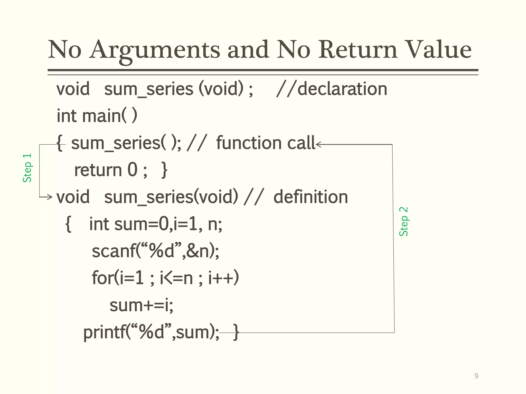 No Arguments and No Return Value
void sum_series (void) ; //declaration
int main( )
{ sum_series( ); // function call
return 0 ; }
void sum_series(void) // definition
{ int sum=0,i=1, n;
scanf(“%d”,&n);
for(i=1 ; i<=n ; i++)
sum+=i;
printf(“%d”,sum); }
9
Step1
Step2
 