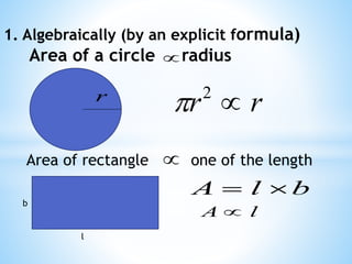 1. Algebraically (by an explicit formula)
Area of a circle radius
rr 2

Area of rectangle one of the length
blA 
lA 
r
l
b
 