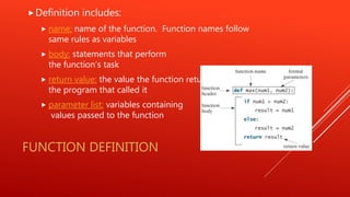 Intro to Functions | PPTX