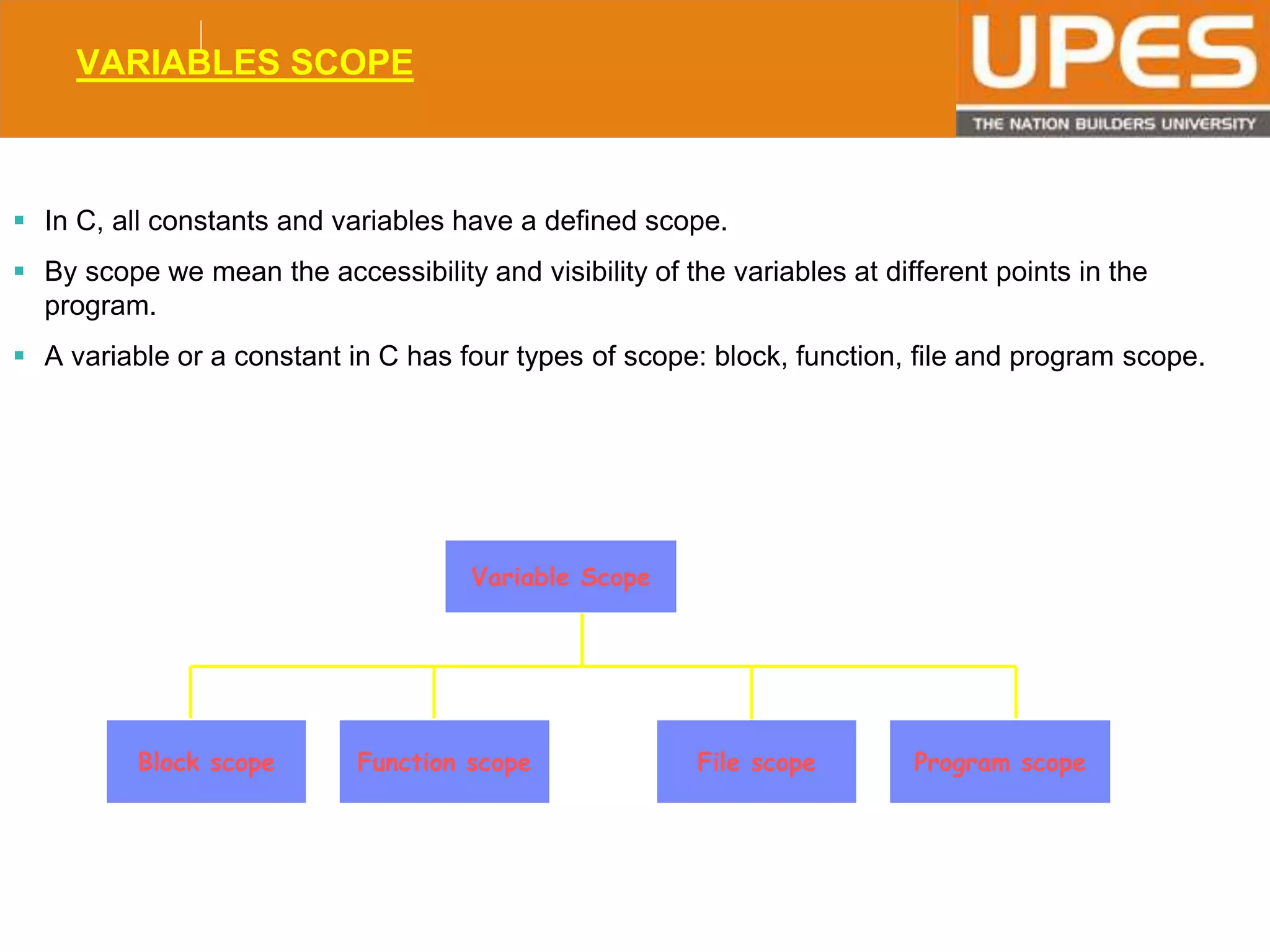 © 2015UPESJuly 2015 Department. Of Civil Engineering
VARIABLES SCOPE
 In C, all constants and variables have a defined scope.
 By scope we mean the accessibility and visibility of the variables at different points in the
program.
 A variable or a constant in C has four types of scope: block, function, file and program scope.
File scope
Variable Scope
Block scope Function scope Program scope
 