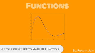 Functions
By: Rakshit Jain
…..A Beginner’s Guide to Math HL Function (:
 