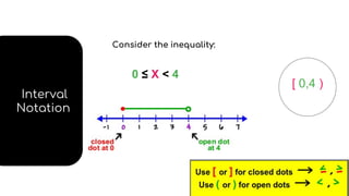 ……...Interval..
…./..Notation
0 ≤ X < 4
Consider the inequality:
[ 0,4 )