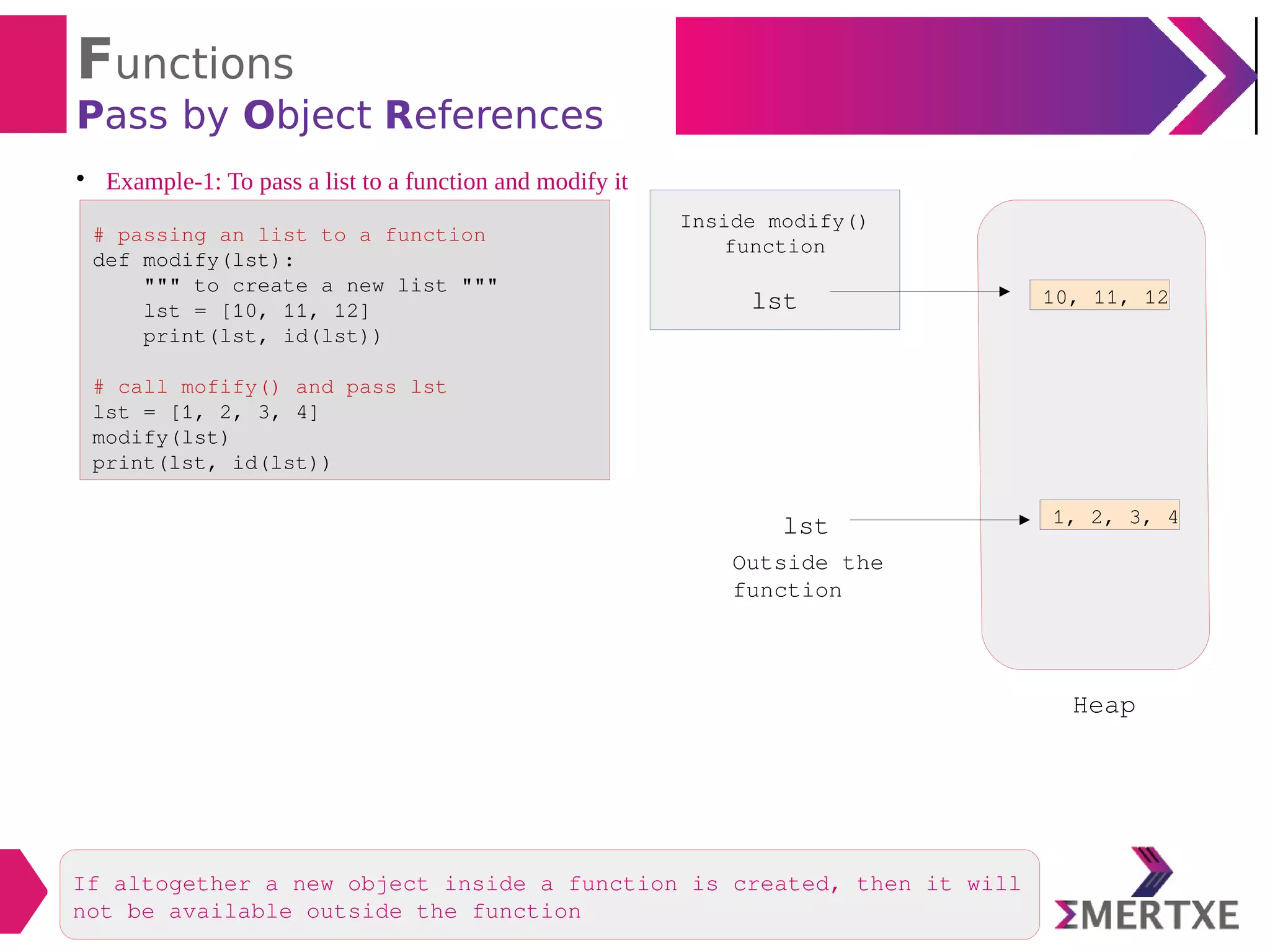 Functions
Pass by Object References

Example-1: To pass a list to a function and modify it
# passing an list to a function
def modify(lst):
""" to create a new list """
lst = [10, 11, 12]
print(lst, id(lst))
# call mofify() and pass lst
lst = [1, 2, 3, 4]
modify(lst)
print(lst, id(lst))
Inside modify()
function
lst
1, 2, 3, 4lst
Outside the
function
Heap
If altogether a new object inside a function is created, then it will
not be available outside the function
10, 11, 12
 