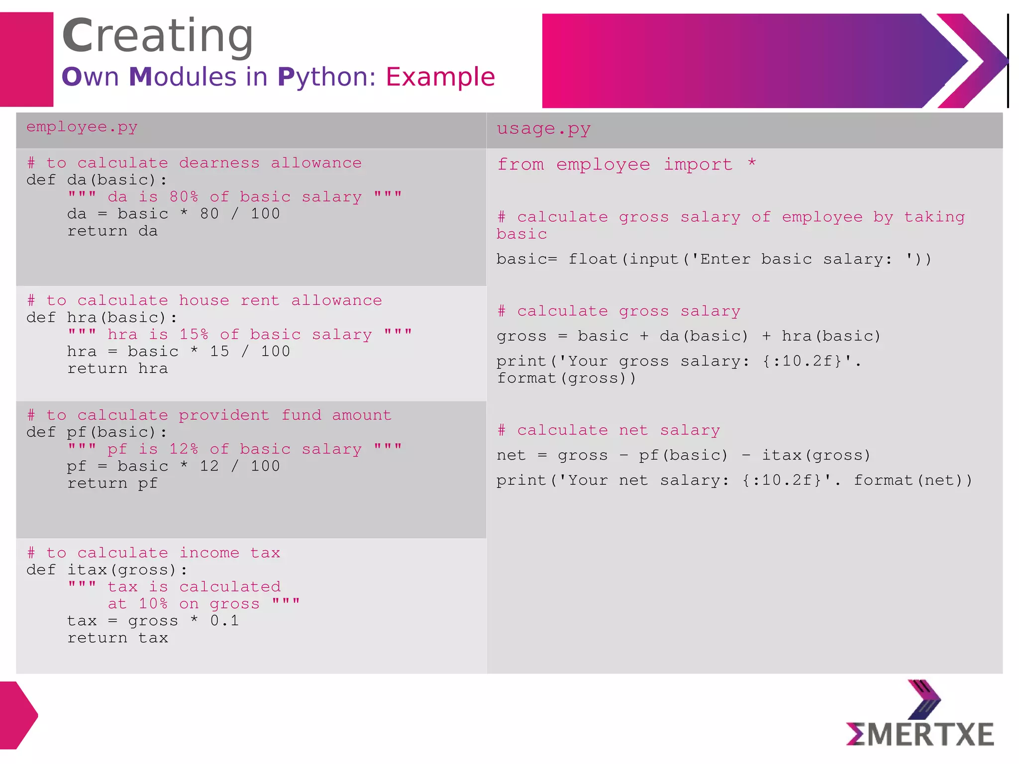 Creating
Own Modules in Python: Example
employee.py usage.py
# to calculate dearness allowance
def da(basic):
""" da is 80% of basic salary """
da = basic * 80 / 100
return da
from employee import *
# calculate gross salary of employee by taking
basic
basic= float(input('Enter basic salary: '))
# calculate gross salary
gross = basic + da(basic) + hra(basic)
print('Your gross salary: {:10.2f}'.
format(gross))
# calculate net salary
net = gross - pf(basic) - itax(gross)
print('Your net salary: {:10.2f}'. format(net))
# to calculate house rent allowance
def hra(basic):
""" hra is 15% of basic salary """
hra = basic * 15 / 100
return hra
# to calculate provident fund amount
def pf(basic):
""" pf is 12% of basic salary """
pf = basic * 12 / 100
return pf
# to calculate income tax
def itax(gross):
""" tax is calculated
at 10% on gross """
tax = gross * 0.1
return tax
 