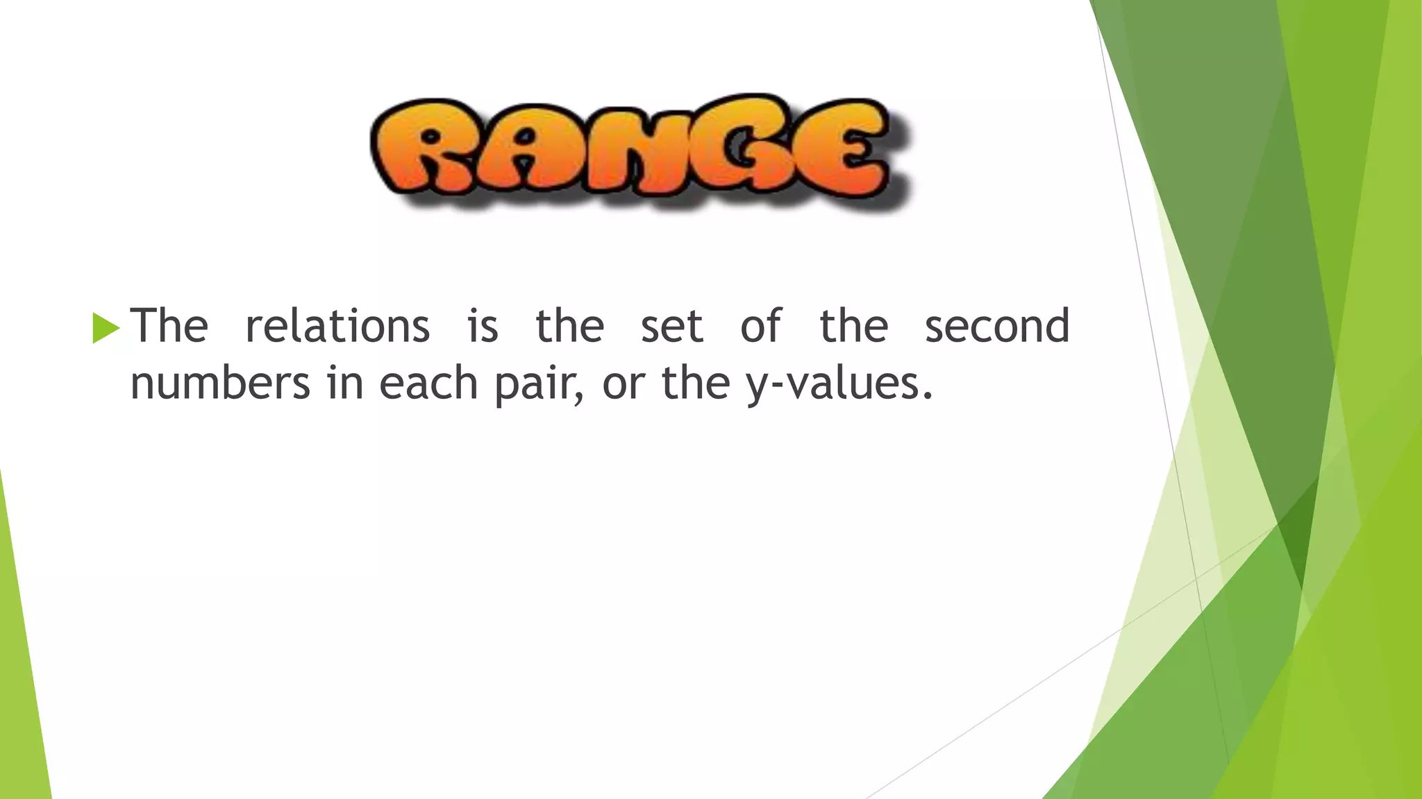  The relations is the set of the second
numbers in each pair, or the y-values.
 