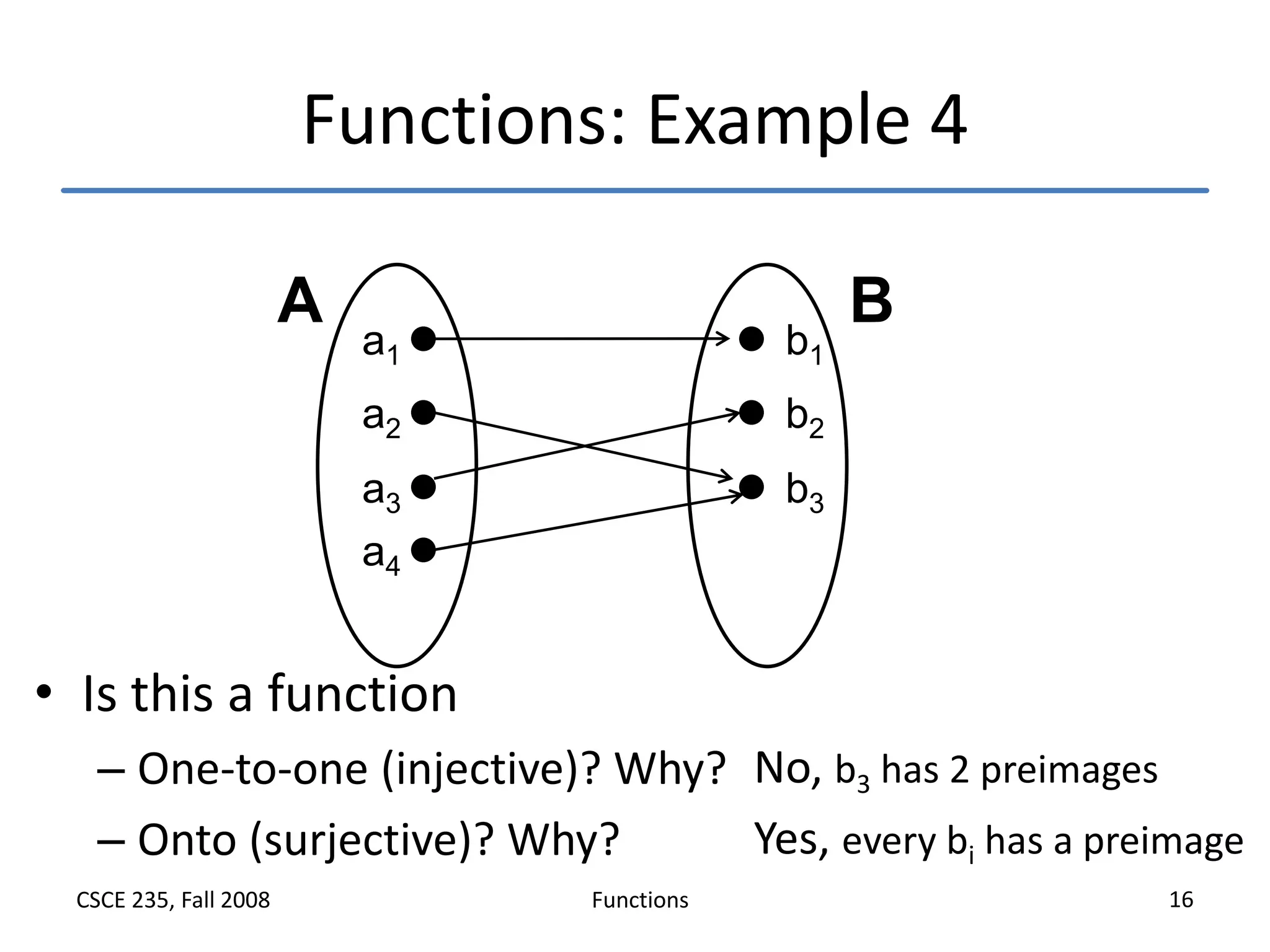 Functions | PPT