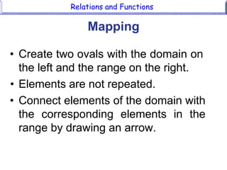 Functions | PPTX