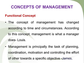 CONCEPTS OF MANAGEMENT
Functional Concept
• The concept of management has changed
according to time and circumstances. According
to this concept, management is what a manager
does- Louis.
• Management is principally the task of planning,
coordination, motivation and controlling the effort
of other towards a specific objective -James.
 