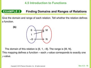 Functions Explanation functions.ppt