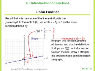 Function Slope Example functions.ppt