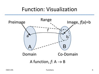 Functions.pptx