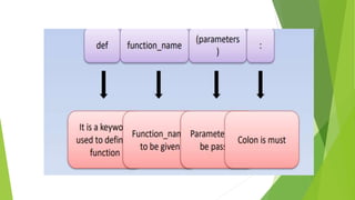 functions.pptx