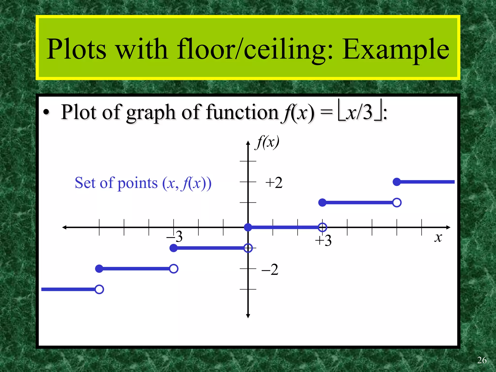26
Plots with floor/ceiling: Example
• Plot of graph of function f(x) = x/3:
x
f(x)
Set of points (x, f(x))
+3
2
+2
3
 