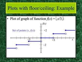 Functions.ppt