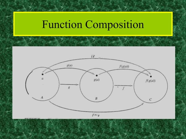 Functions.ppt